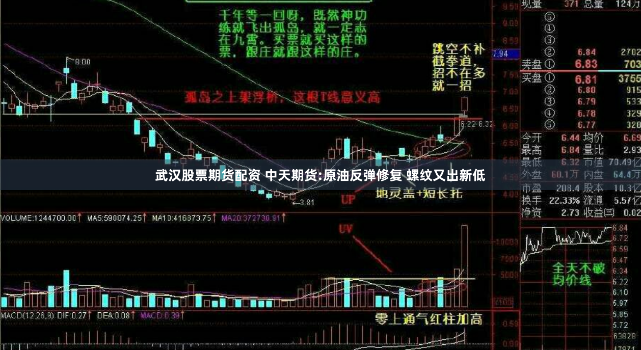 武汉股票期货配资 中天期货:原油反弹修复 螺纹又出新低
