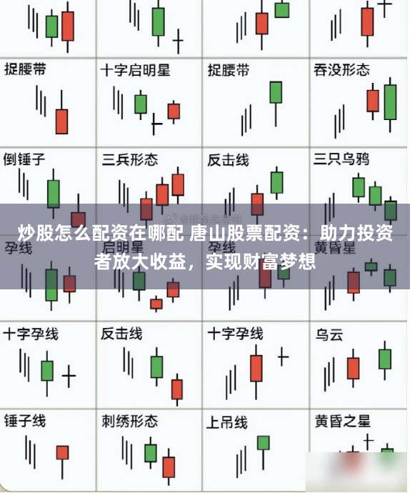 炒股怎么配资在哪配 唐山股票配资：助力投资者放大收益，实现财富梦想