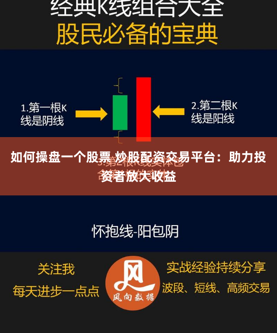 如何操盘一个股票 炒股配资交易平台：助力投资者放大收益