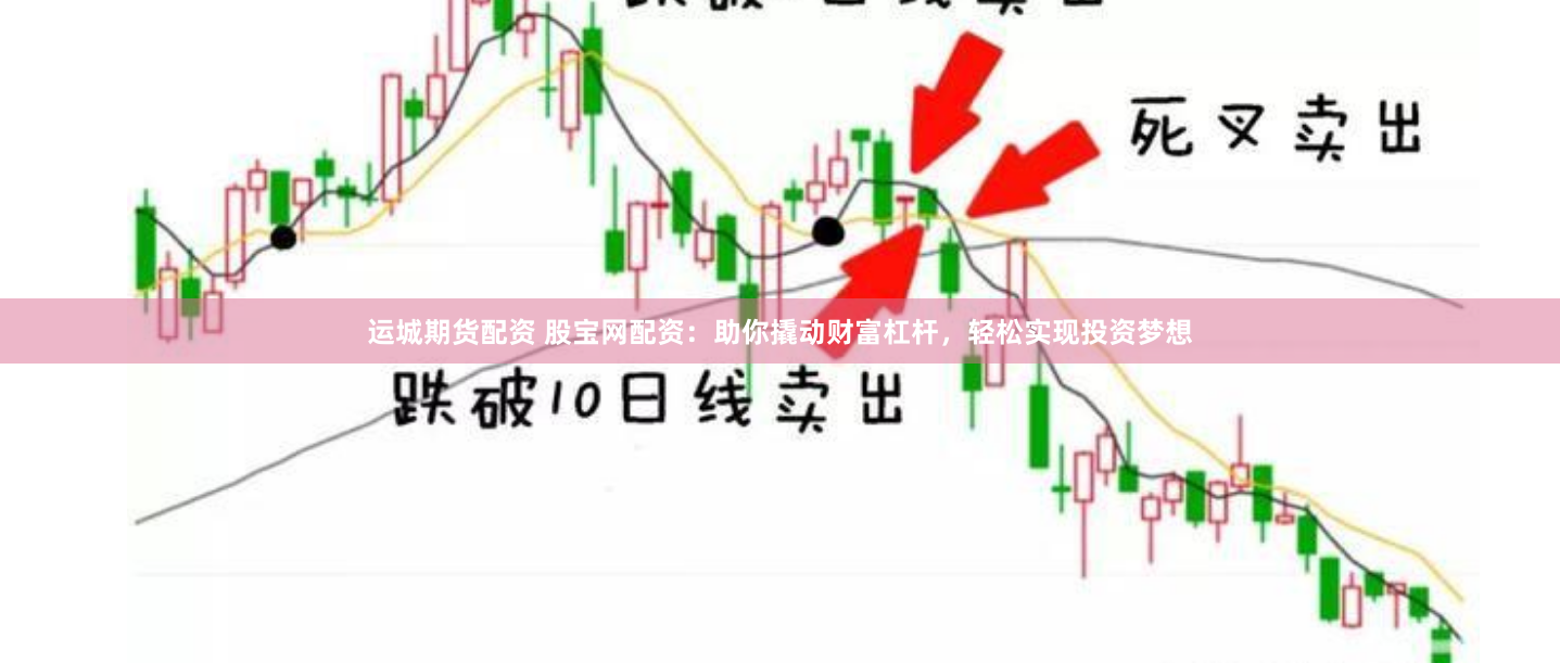 运城期货配资 股宝网配资：助你撬动财富杠杆，轻松实现投资梦想