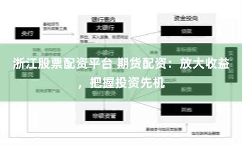 浙江股票配资平台 期货配资：放大收益，把握投资先机