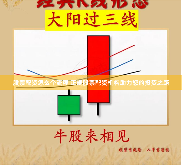 股票配资怎么个流程 正规股票配资机构助力您的投资之路