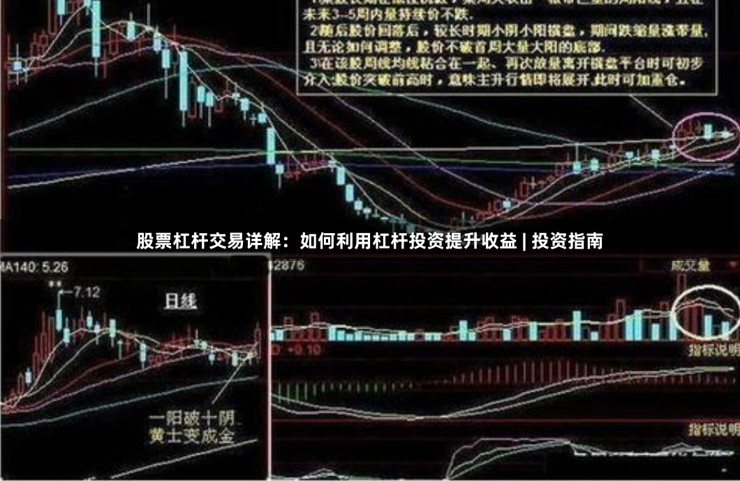 股票杠杆交易详解：如何利用杠杆投资提升收益 | 投资指南