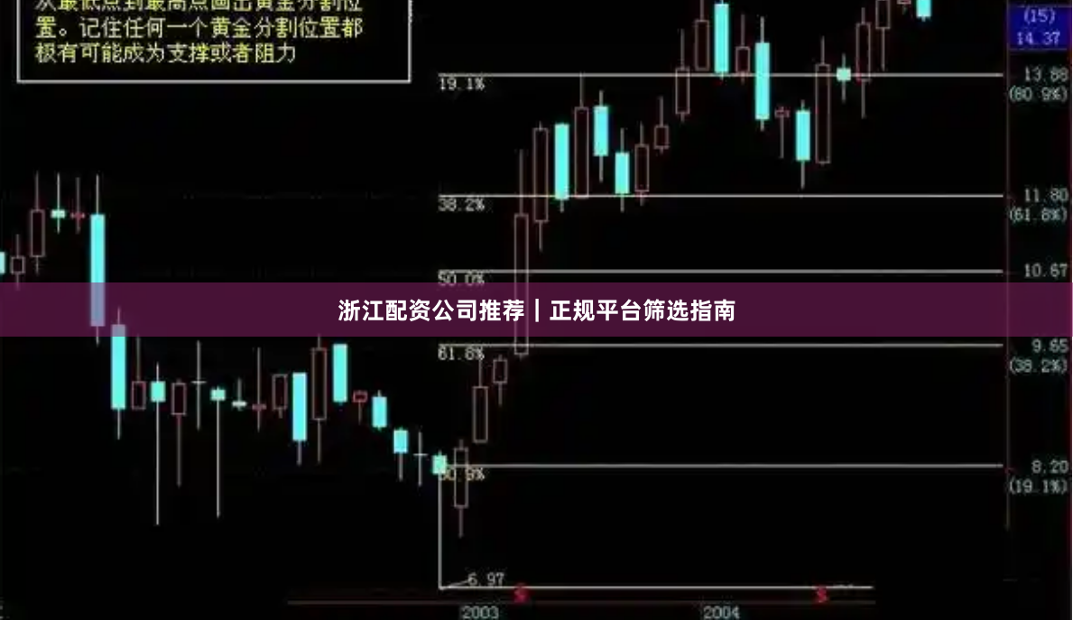 浙江配资公司推荐｜正规平台筛选指南