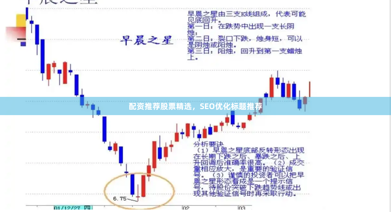 配资推荐股票精选，SEO优化标题推荐