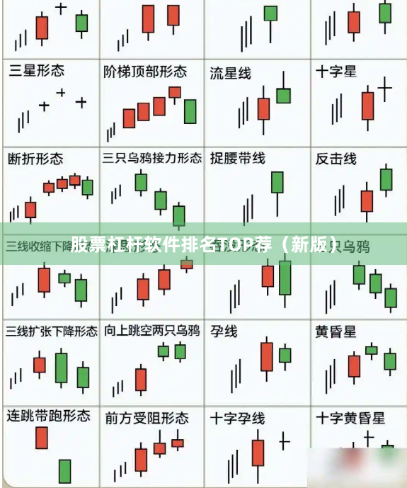 股票杠杆软件排名TOP荐(新版)