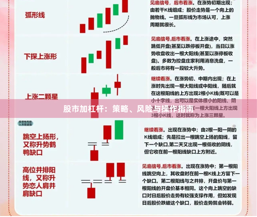 股市加杠杆：策略、风险与操作指南