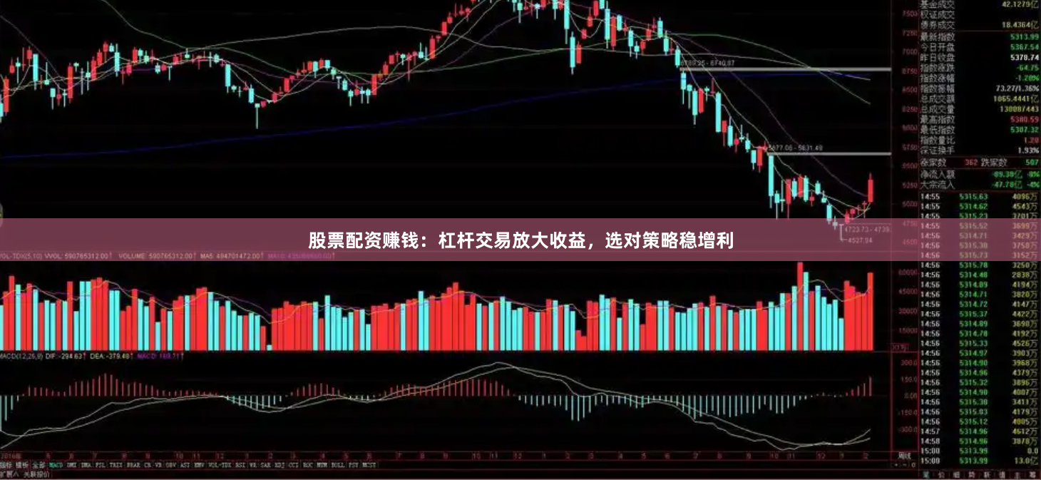 股票配资赚钱：杠杆交易放大收益，选对策略稳增利